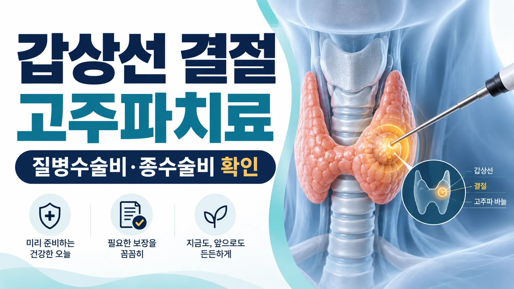 갑상선 결절 고주파치료와 질병수술비 종수술비 확인 카드뉴스